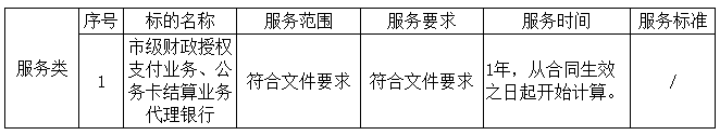 標的信息.png