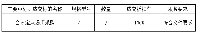 報價明細(xì).png